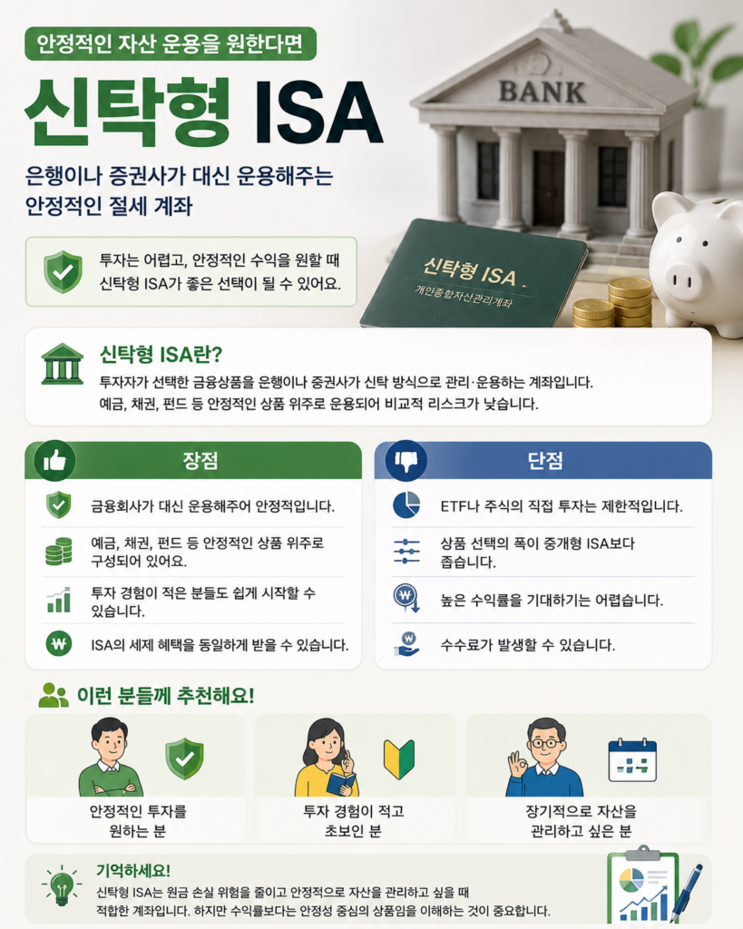 ISA 중개형 신탁형 계좌 차이