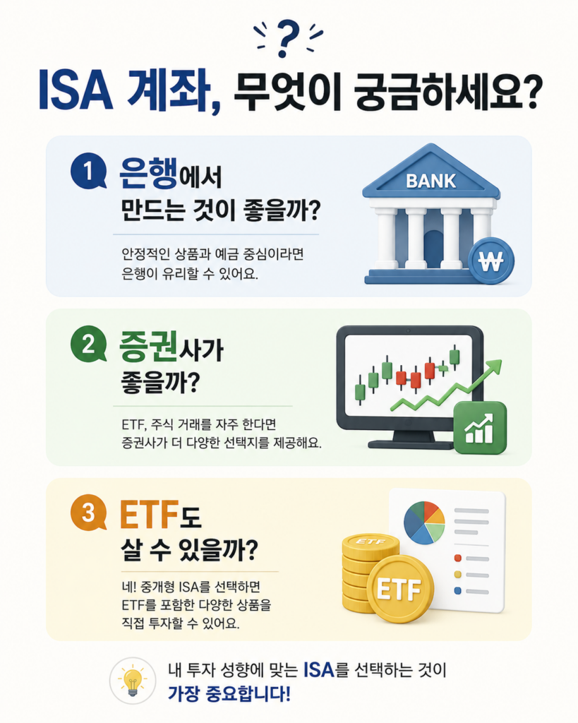 ISA 중개형 신탁형 계좌 차이